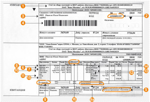 Переоформление платёжек за квартплату